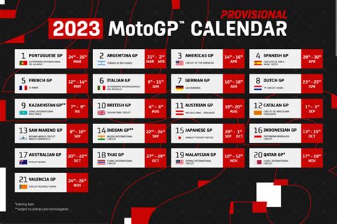 motogp time schedule.